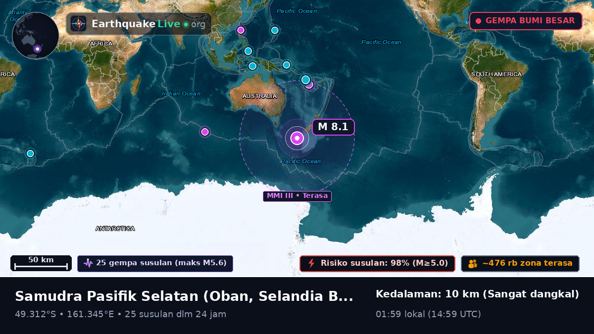 Samudra Pasifik Selatan (Selandia Baru)
