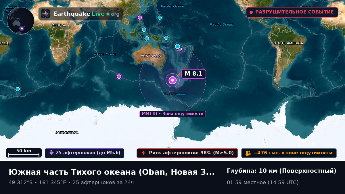 Южная часть Тихого океана (Новая Зеландия)