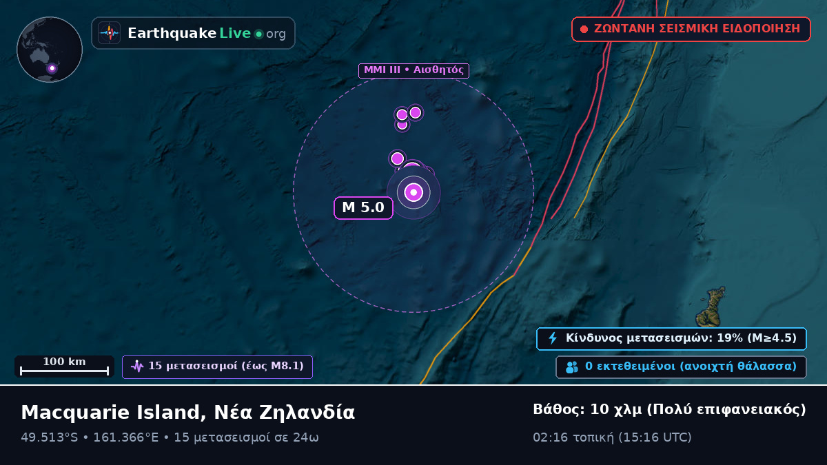 Νότιος Ειρηνικός Ωκεανός (Νέα Ζηλανδία)