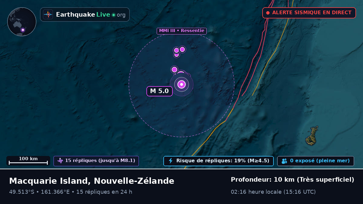 Océan Pacifique Sud (Nouvelle-Zélande)