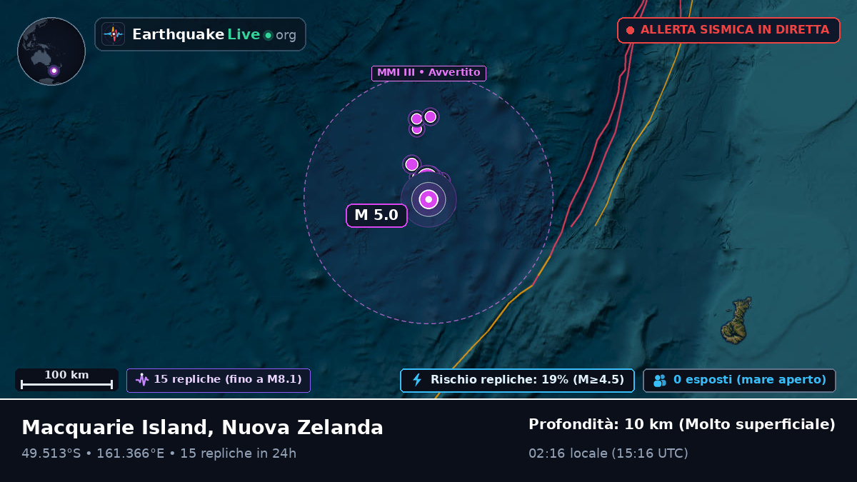 Oceano Pacifico meridionale (Nuova Zelanda)