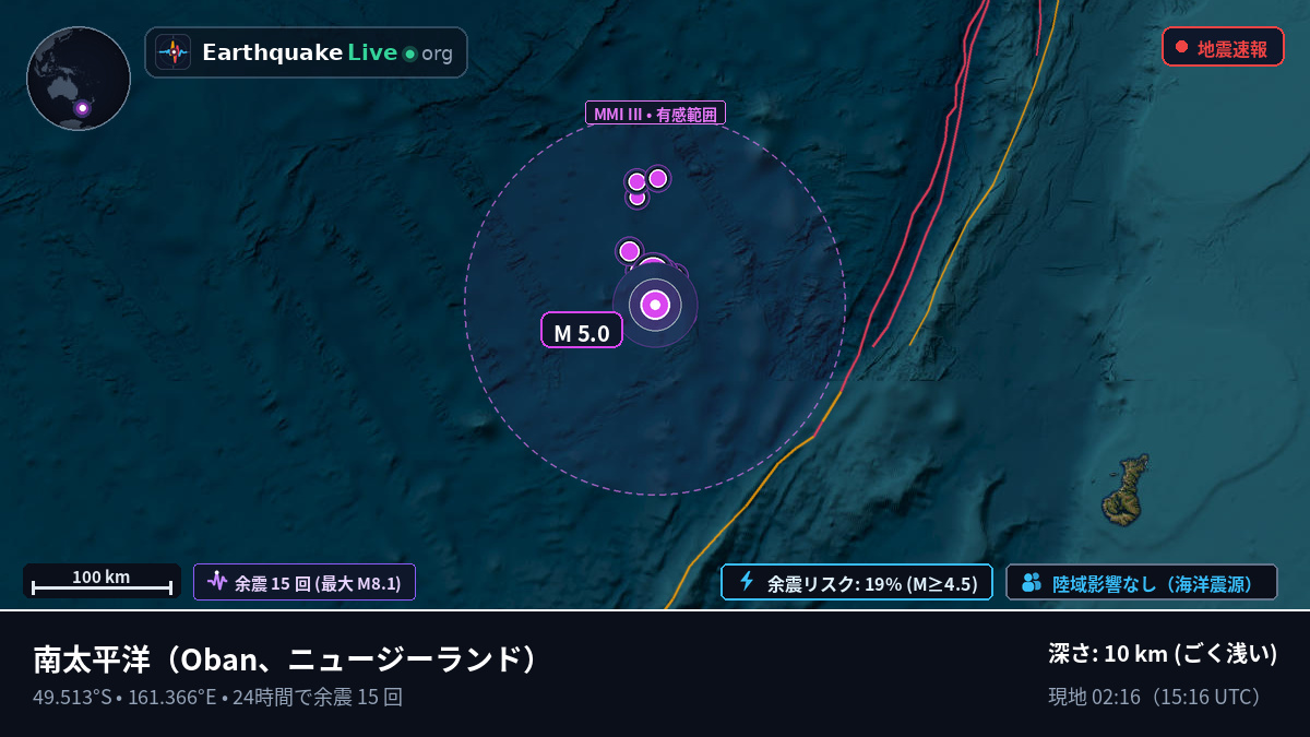 南太平洋 (ニュージーランド)