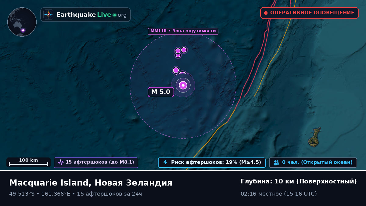 Южная часть Тихого океана (Новая Зеландия)
