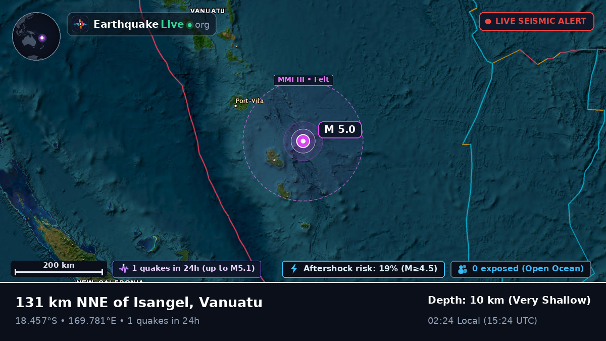 Off the coast of Port Vila, Vanuatu