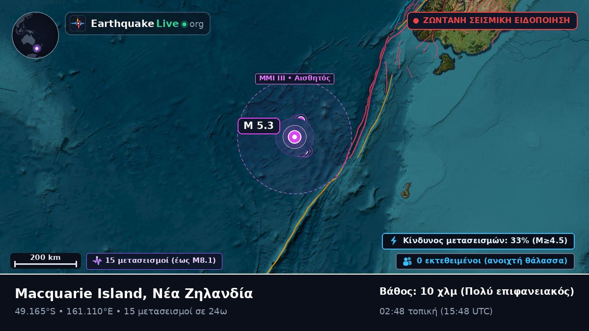 Νότιος Ειρηνικός Ωκεανός (Νέα Ζηλανδία)