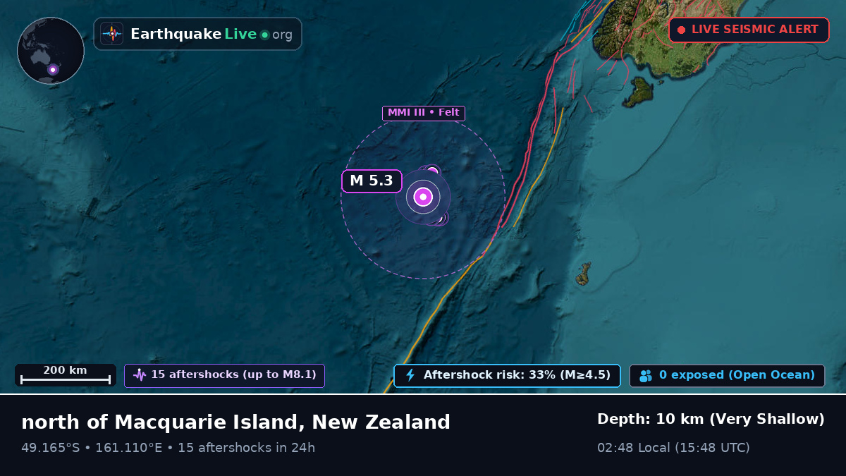 South Pacific Ocean (New Zealand)