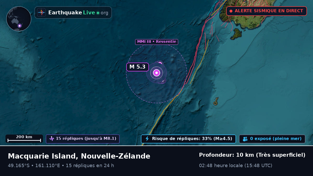 Océan Pacifique Sud (Nouvelle-Zélande)
