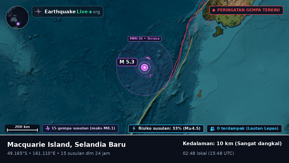 Samudra Pasifik Selatan (Selandia Baru)