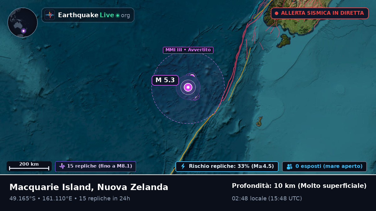 Oceano Pacifico meridionale (Nuova Zelanda)