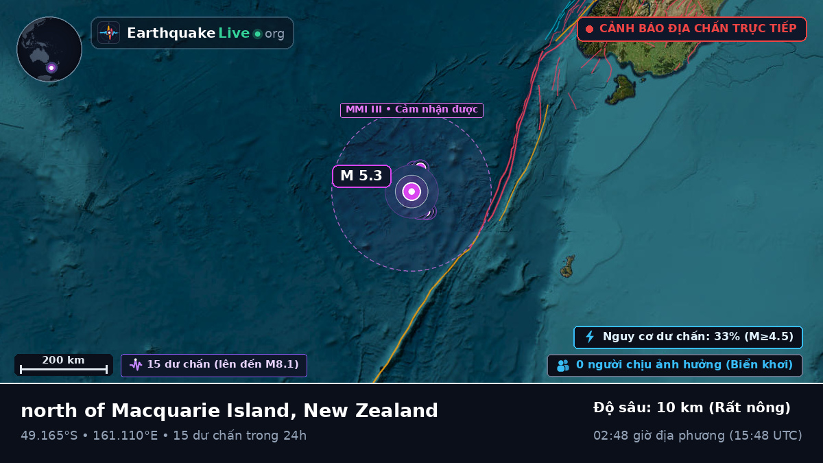 Nam Thái Bình Dương (New Zealand)
