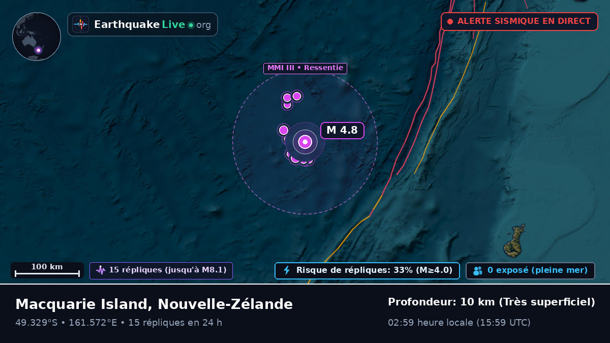 Océan Pacifique Sud (Nouvelle-Zélande)