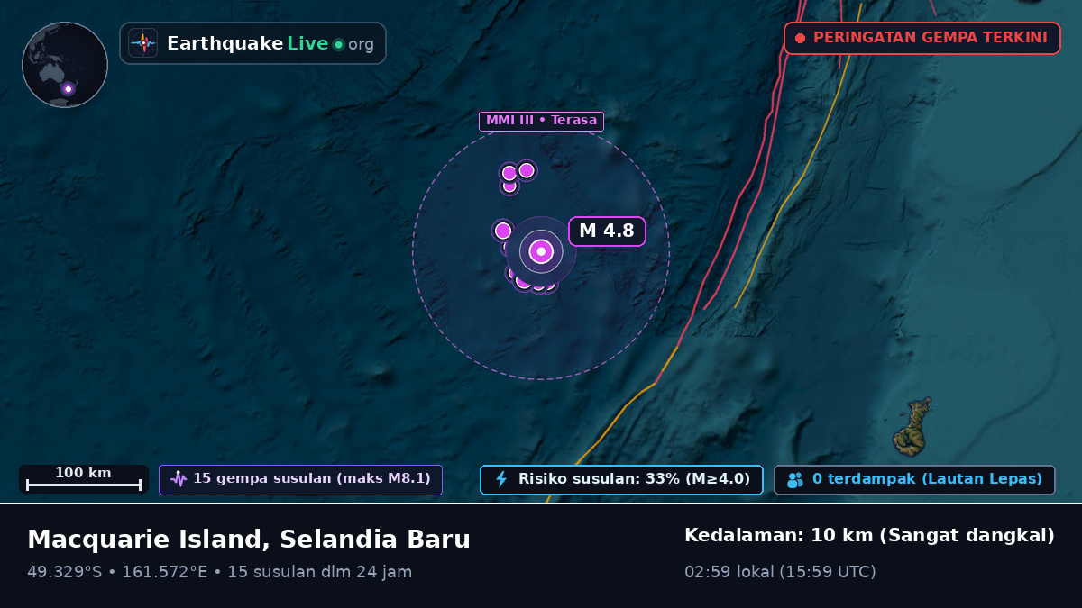 Samudra Pasifik Selatan (Selandia Baru)