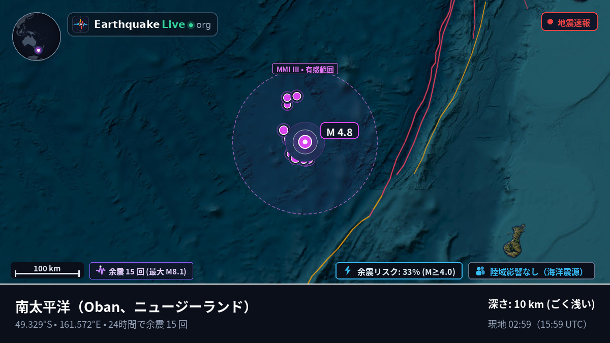 南太平洋 (ニュージーランド)