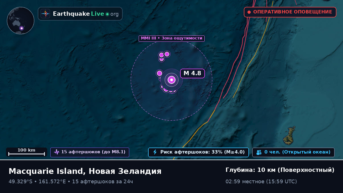 Южная часть Тихого океана (Новая Зеландия)