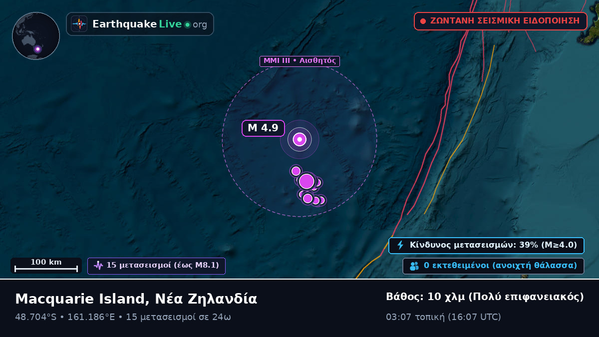 Νότιος Ειρηνικός Ωκεανός (Νέα Ζηλανδία)