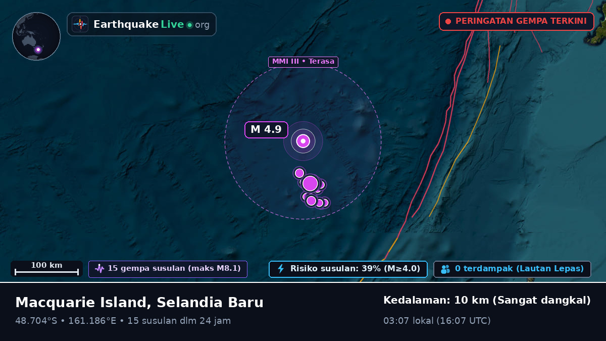 Samudra Pasifik Selatan (Selandia Baru)