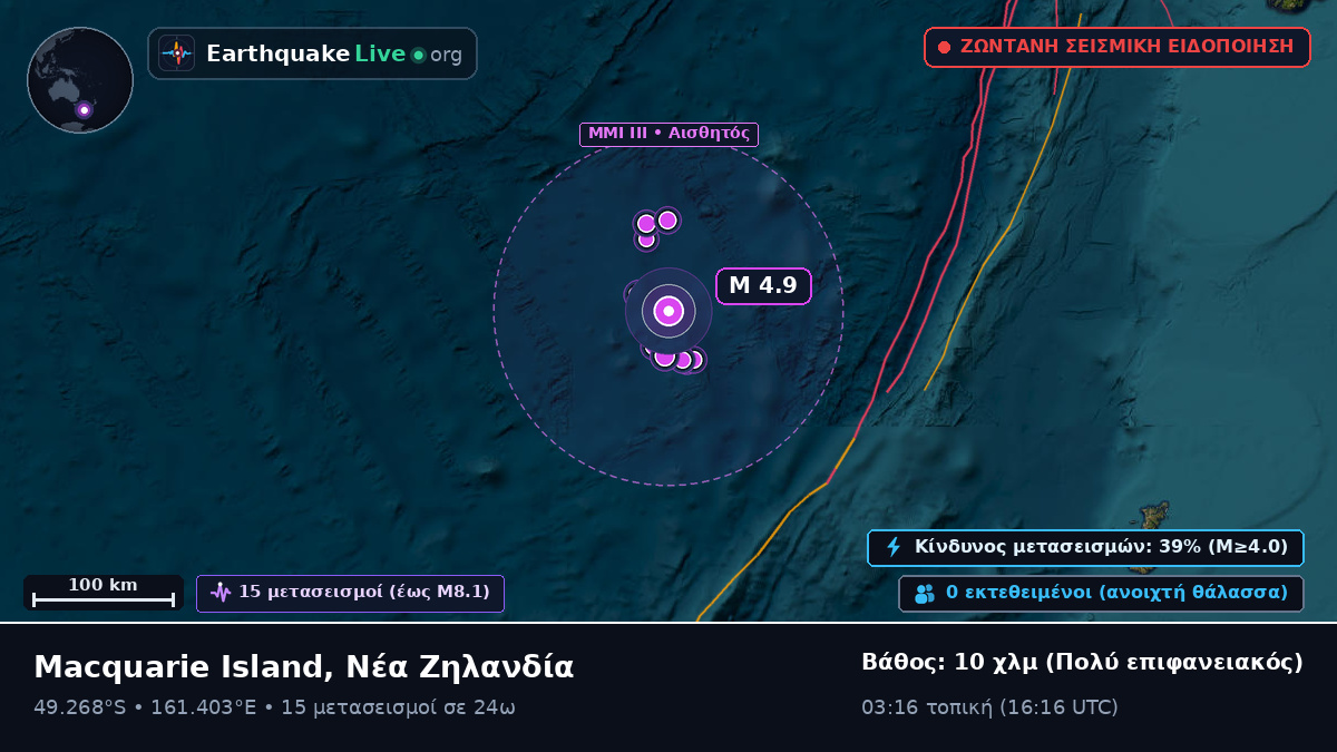 Νότιος Ειρηνικός Ωκεανός (Νέα Ζηλανδία)