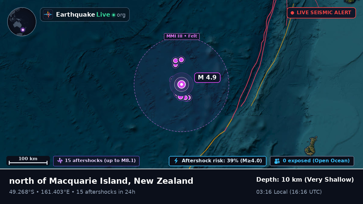 South Pacific Ocean (New Zealand)