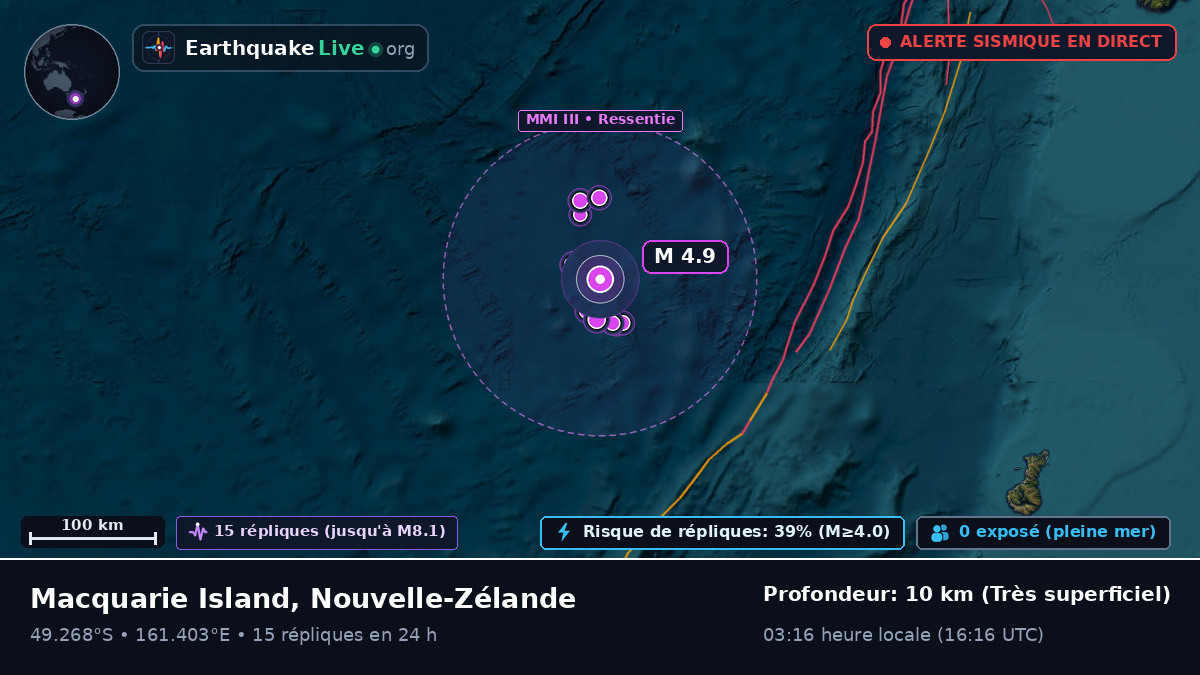 Océan Pacifique Sud (Nouvelle-Zélande)