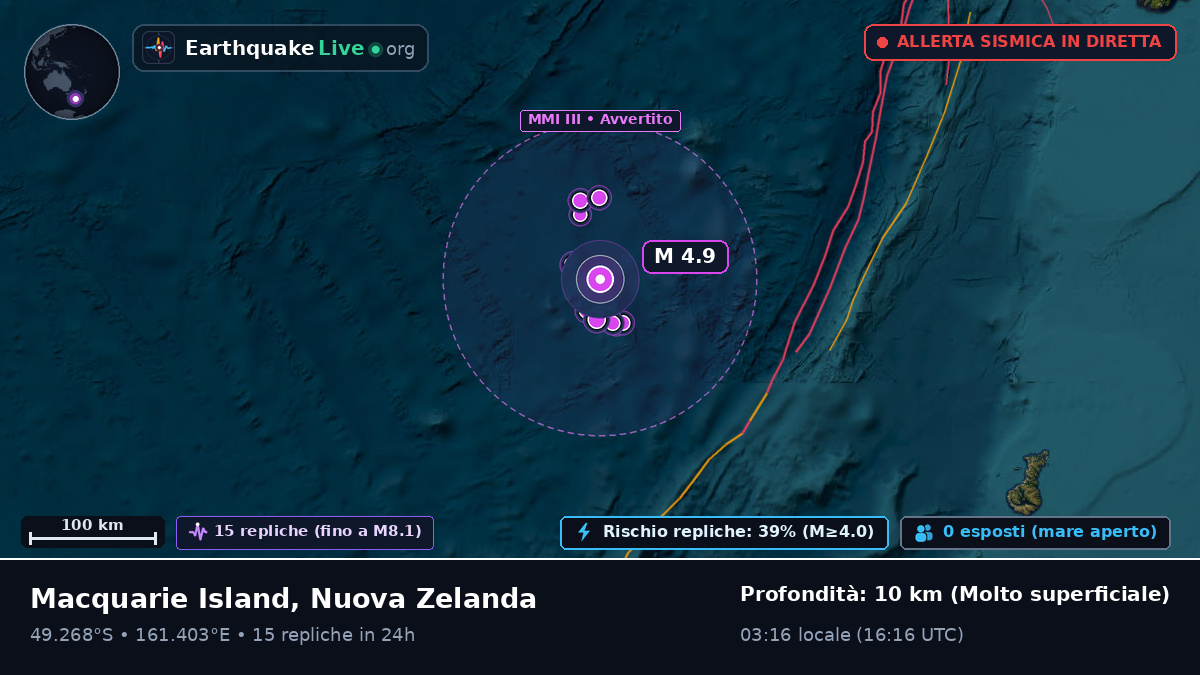 Oceano Pacifico meridionale (Nuova Zelanda)