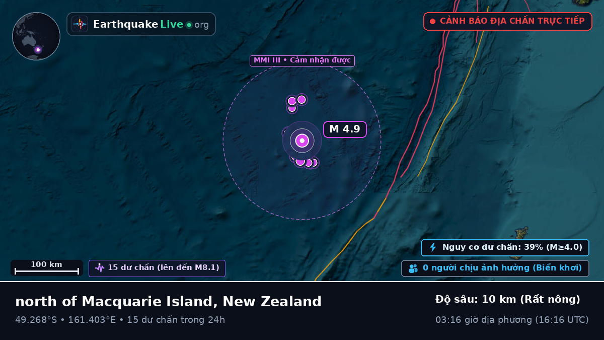 Nam Thái Bình Dương (New Zealand)