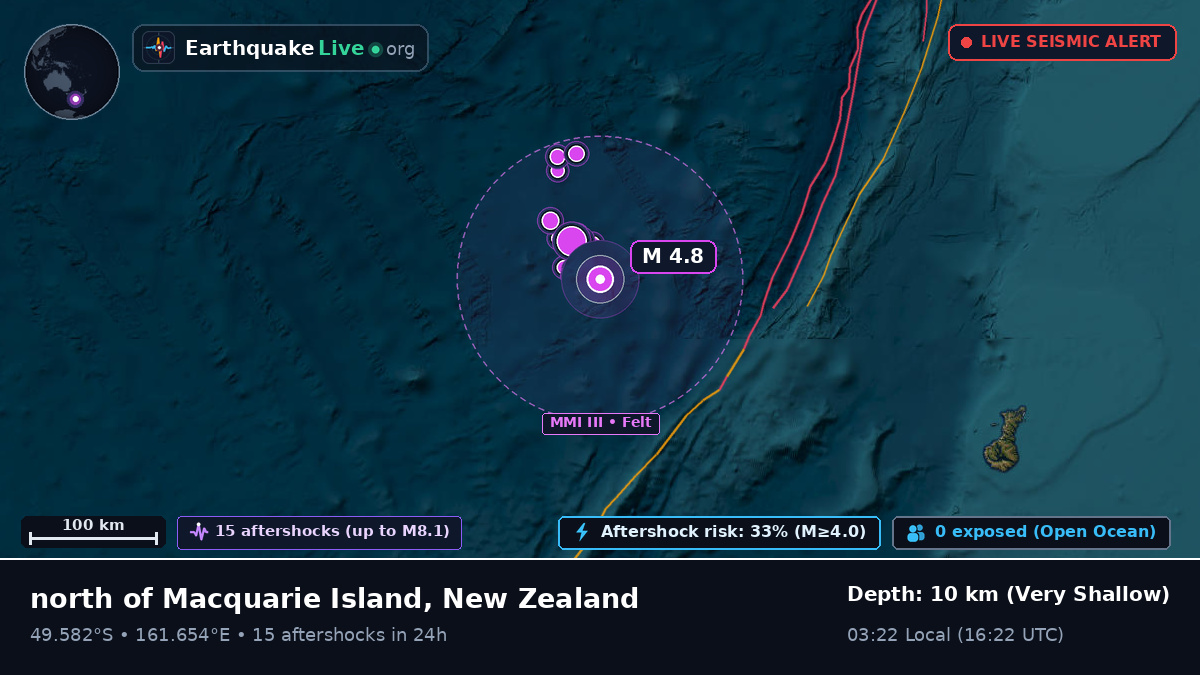 South Pacific Ocean (New Zealand)