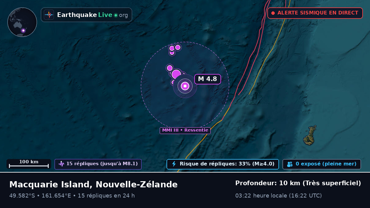 Océan Pacifique Sud (Nouvelle-Zélande)