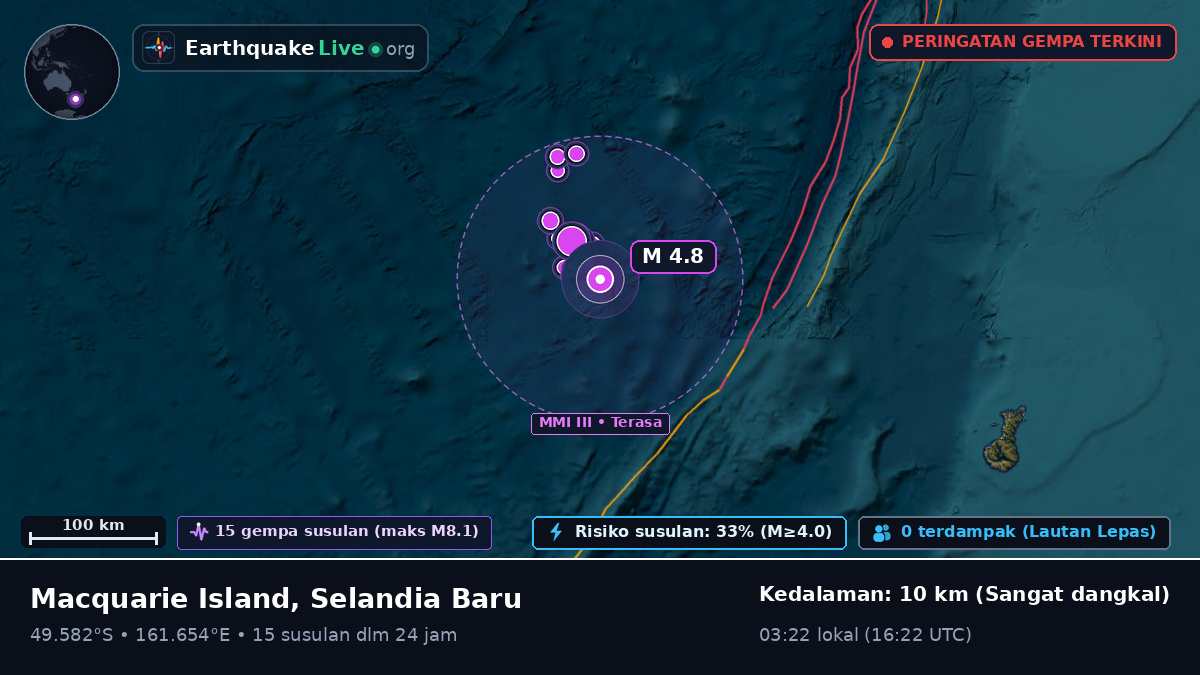 Samudra Pasifik Selatan (Selandia Baru)