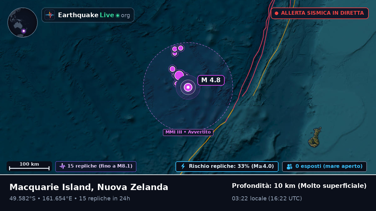 Oceano Pacifico meridionale (Nuova Zelanda)