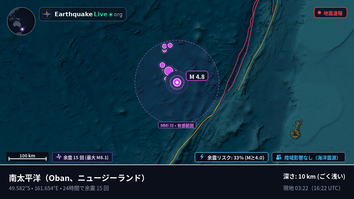 南太平洋 (ニュージーランド)