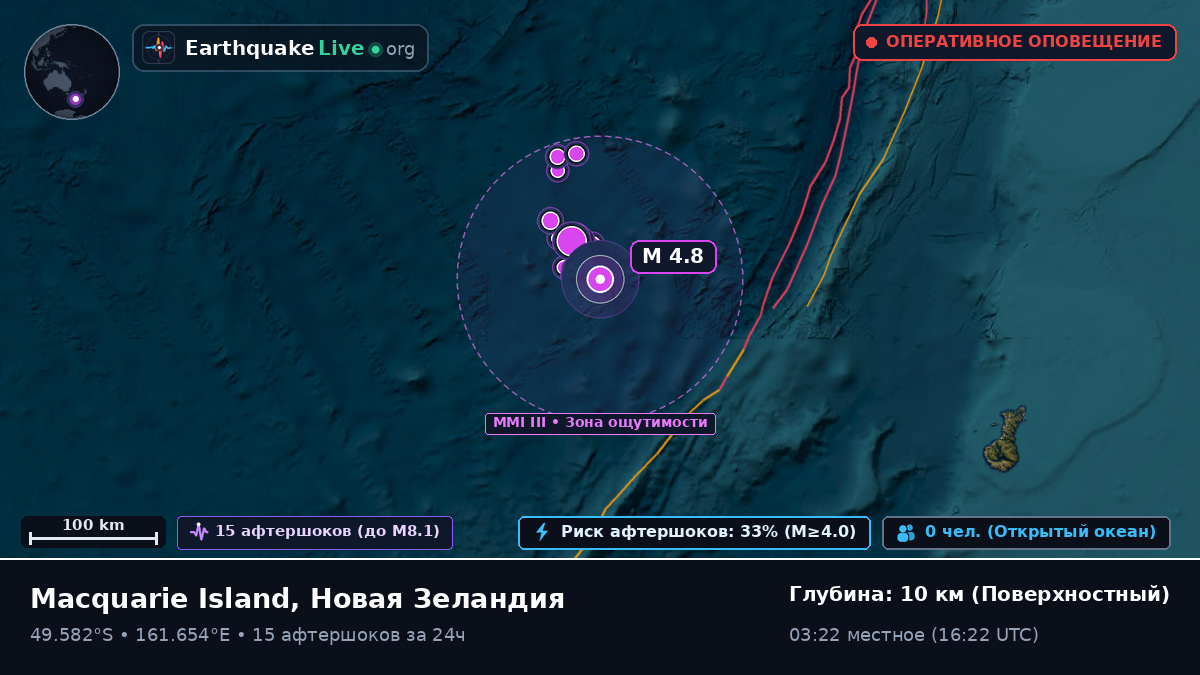 Южная часть Тихого океана (Новая Зеландия)