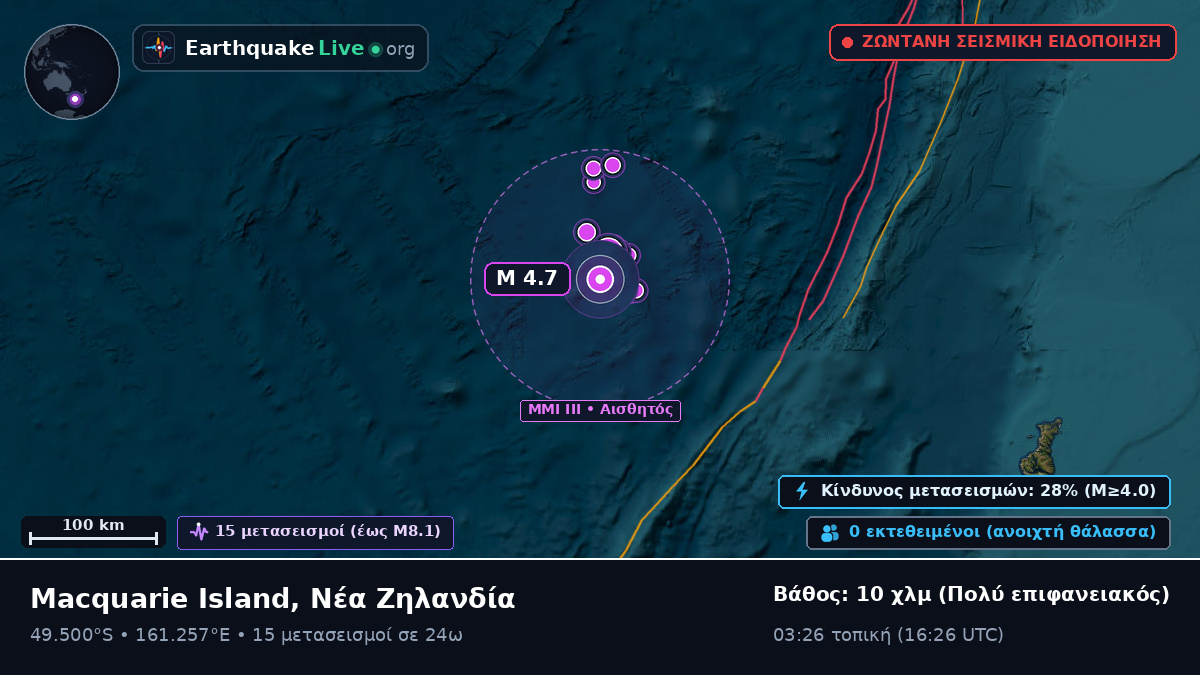 Νότιος Ειρηνικός Ωκεανός (Νέα Ζηλανδία)