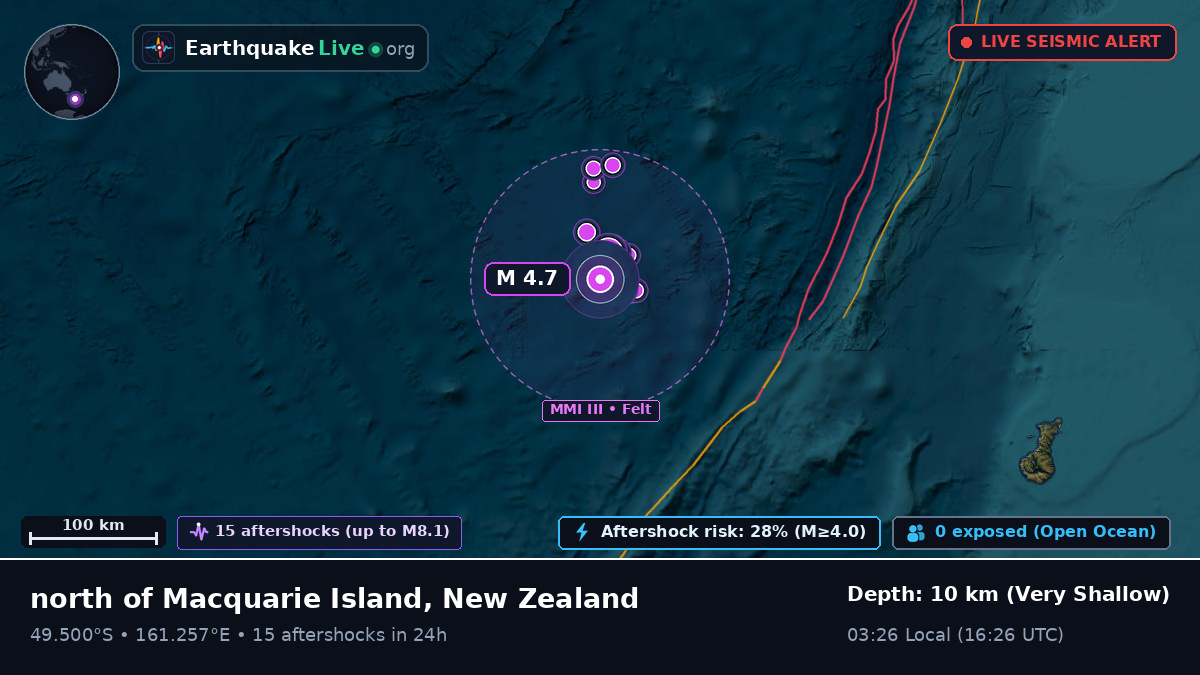 South Pacific Ocean (New Zealand)