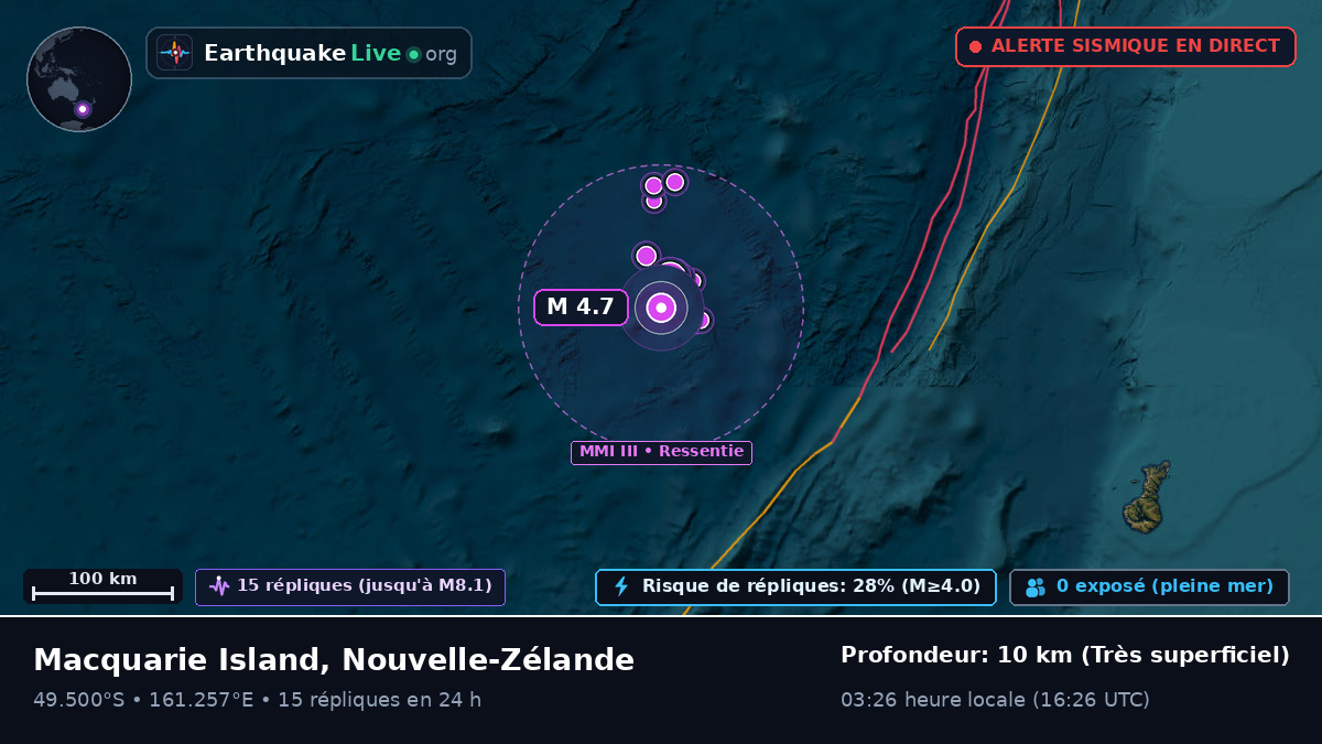 Océan Pacifique Sud (Nouvelle-Zélande)