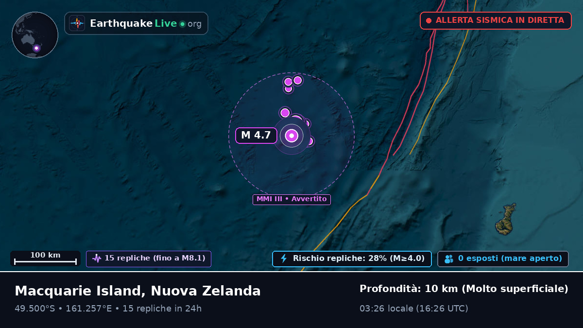 Oceano Pacifico meridionale (Nuova Zelanda)