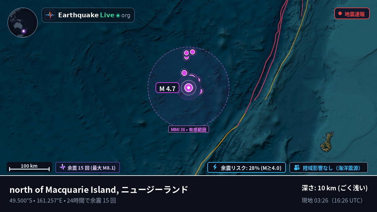 南太平洋 (ニュージーランド)