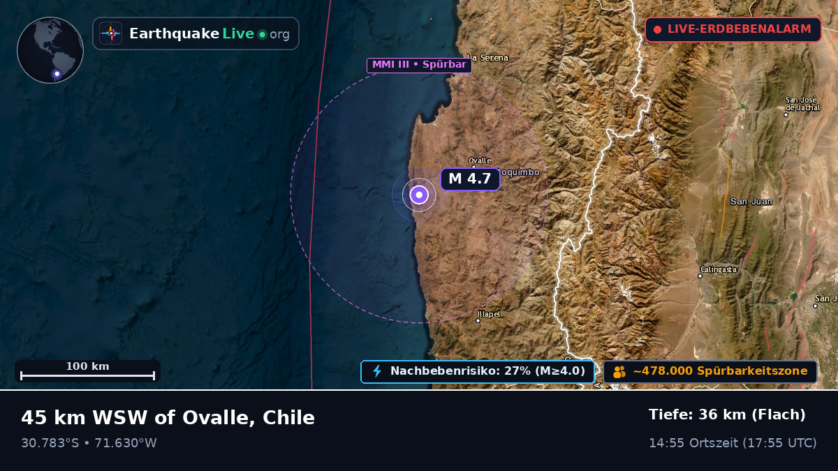 Coquimbo, Chile