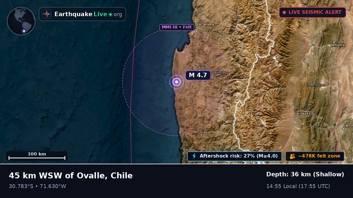 Coquimbo, Chile