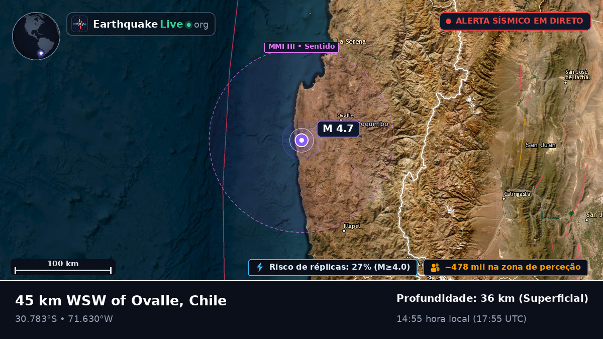 Coquimbo, Chile