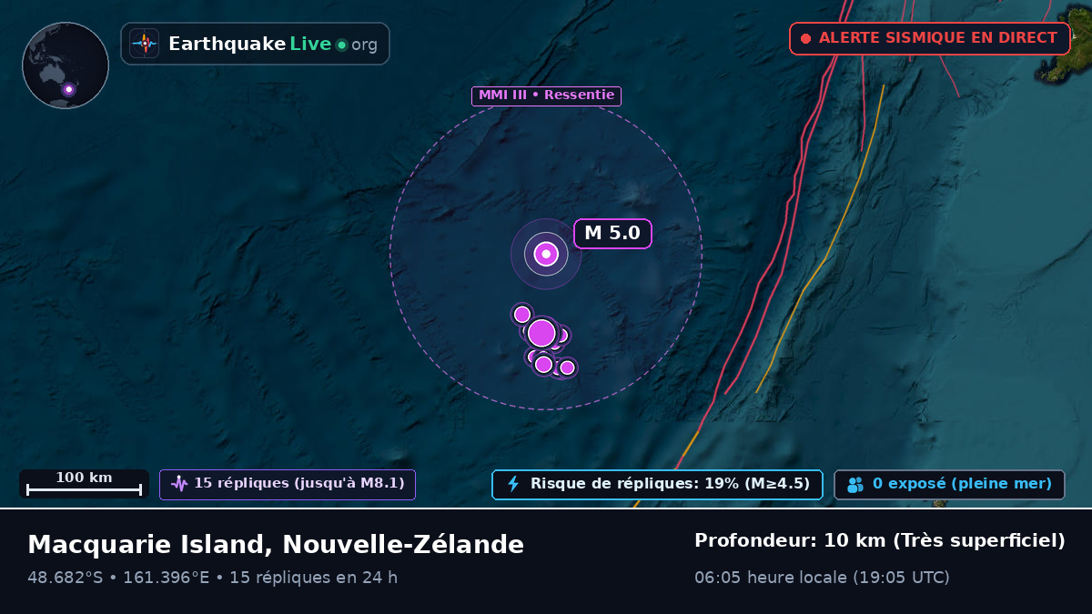 Océan Pacifique Sud (Nouvelle-Zélande)