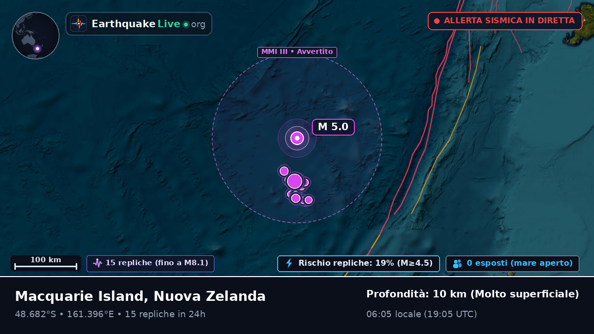Oceano Pacifico meridionale (Nuova Zelanda)