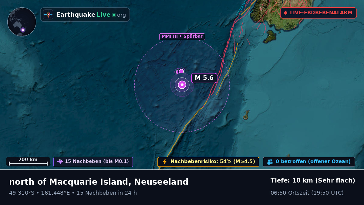 Südpazifik (Neuseeland)