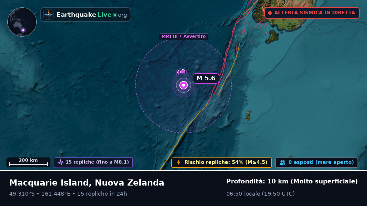 Oceano Pacifico meridionale (Nuova Zelanda)