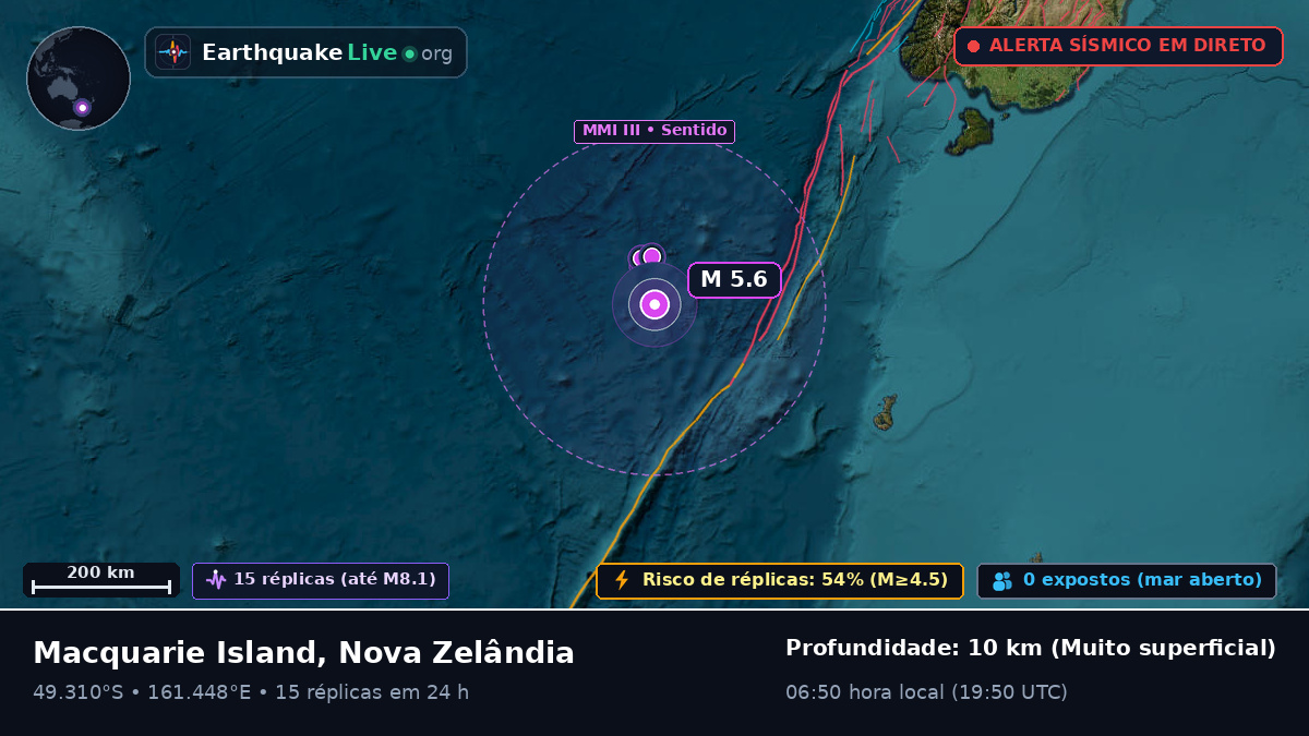 Oceano Pacífico Sul (Nova Zelândia)
