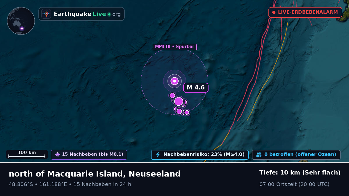Südpazifik (Neuseeland)