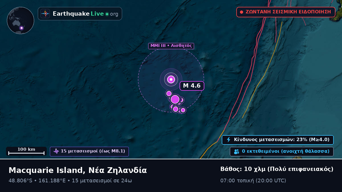 Νότιος Ειρηνικός Ωκεανός (Νέα Ζηλανδία)