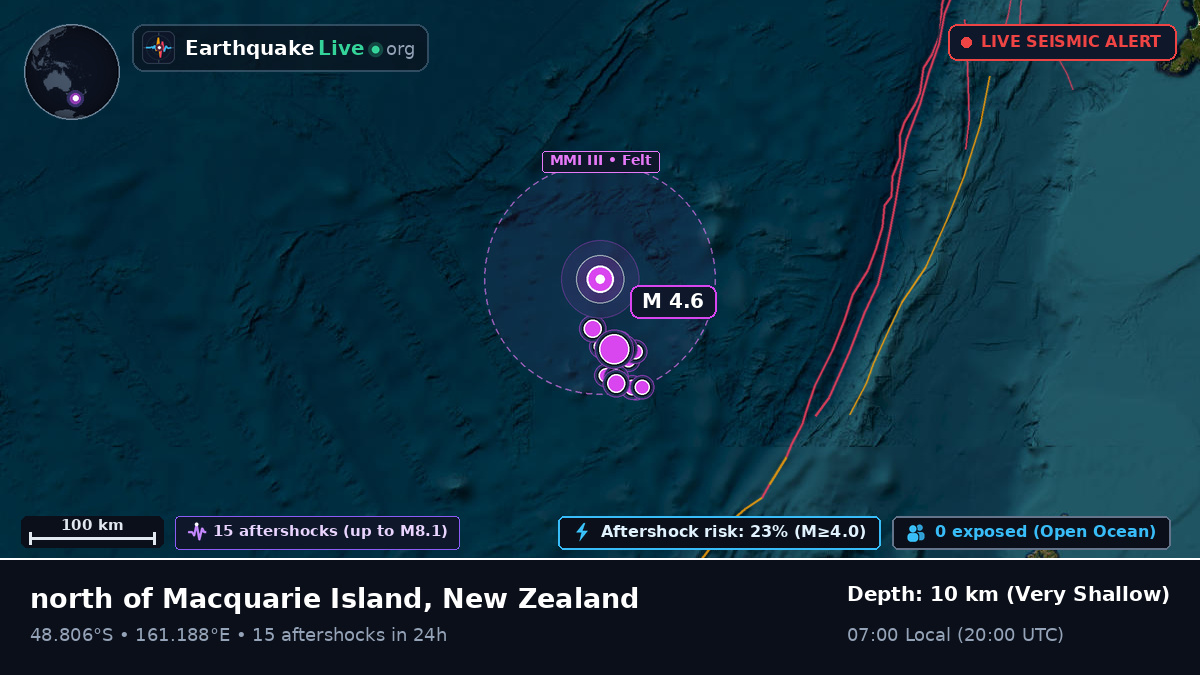 South Pacific Ocean (New Zealand)