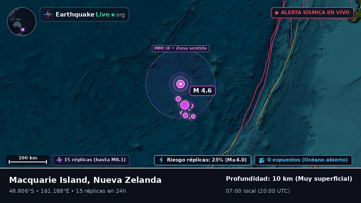 Océano Pacífico Sur (Nueva Zelanda)
