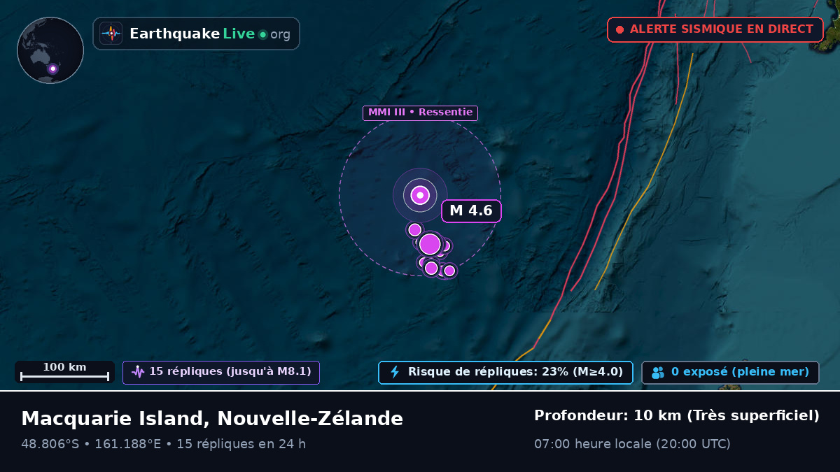 Océan Pacifique Sud (Nouvelle-Zélande)