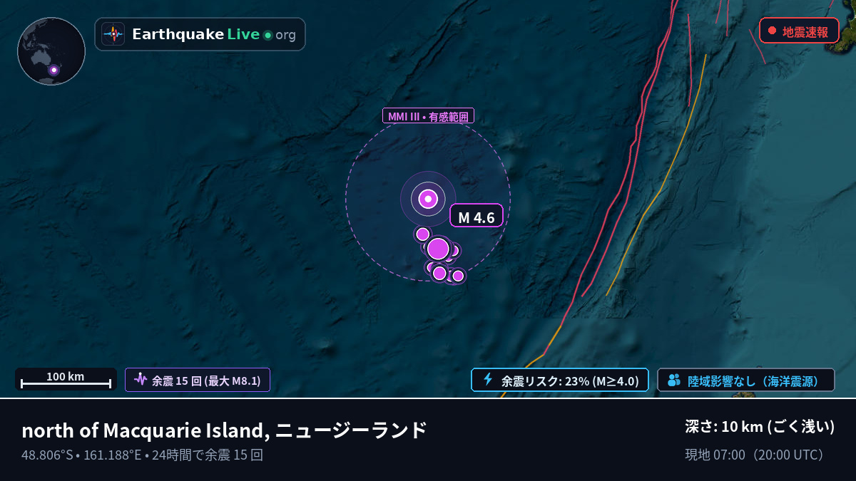 南太平洋 (ニュージーランド)